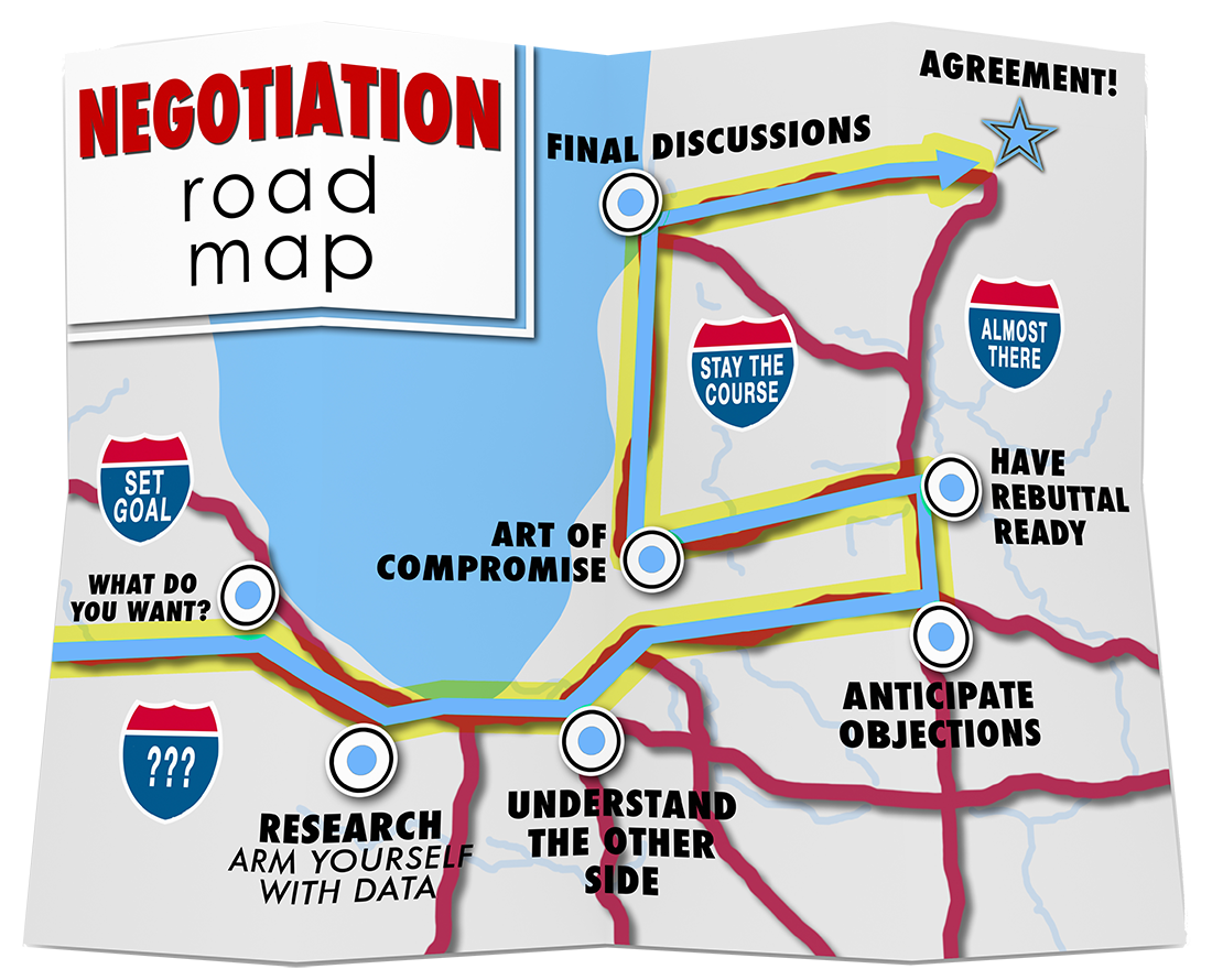 Contract Negotiation Roadmap - Houston Business Attorneys