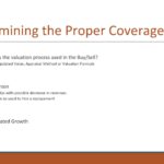 Determining the Proper Coverage Amount